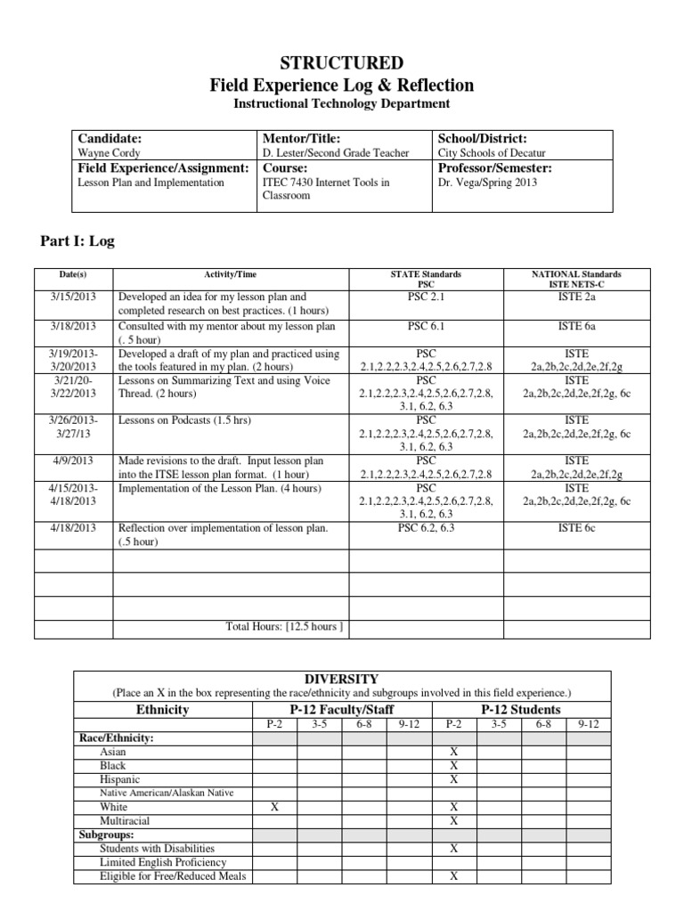 Structured Field Experience Log Itec 7430 PDF Learning Teachers