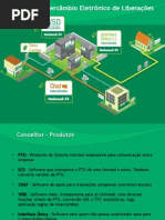 UNIMED Formatos Intercambio IntercSP-20100506