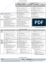 Summative-Evaluation-Rubric3 Alesha Bullee 2