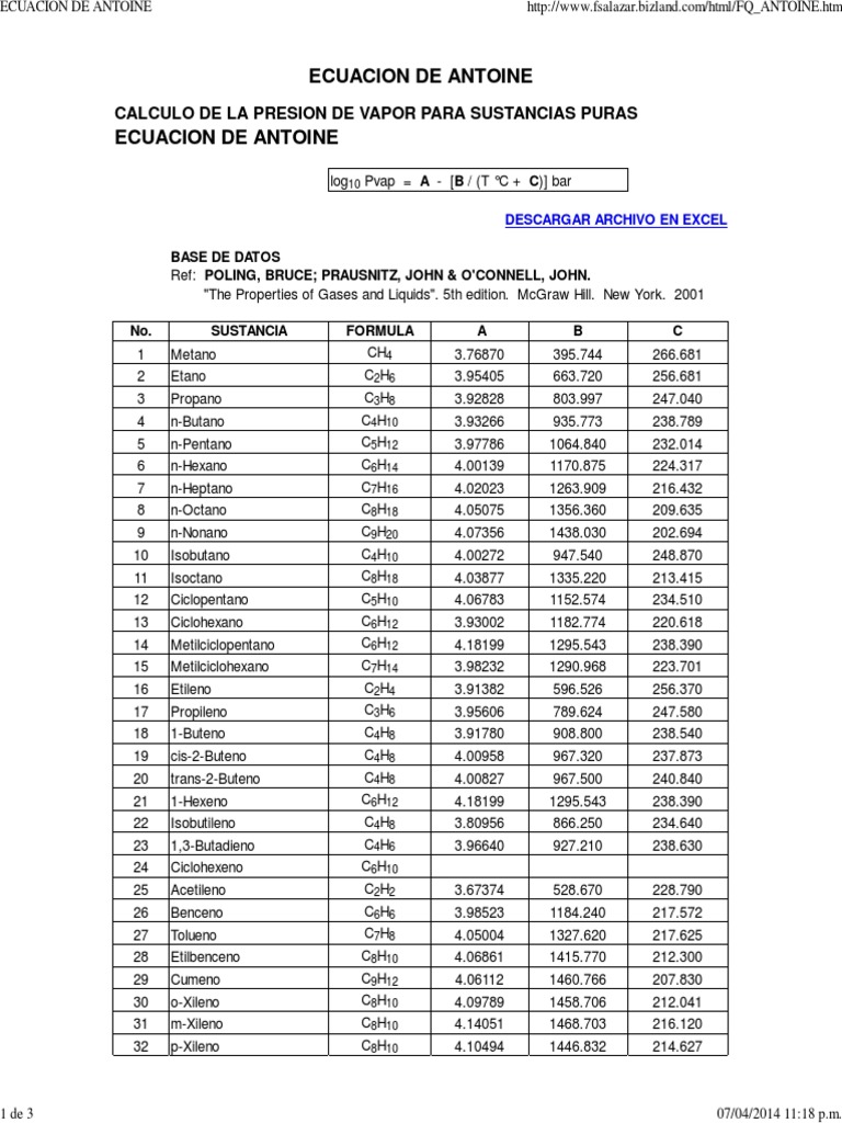 Ecuacion De Antoine Calculo De La Presion De Vapor Para