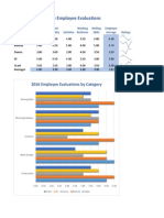 computer essentials excel grader project