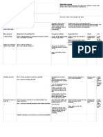 Numeracy Plan Oct 7 To Oct 10 2014