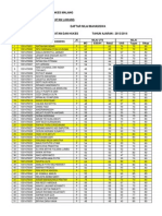 Daftar Nilai Mikrobiologi Parasitologi D-4 Lawang