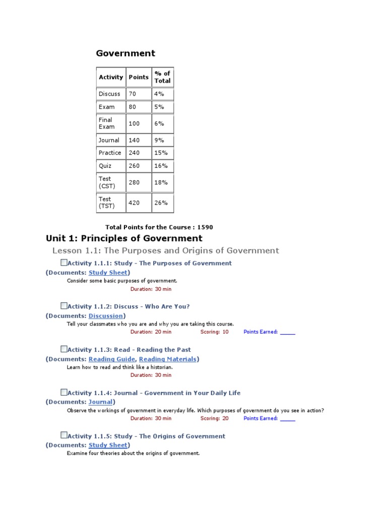 Government | PDF | Civil And Political Rights | Social Science