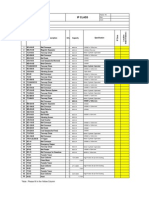 Ip Class: Note: Please Fill in The Yellow Column