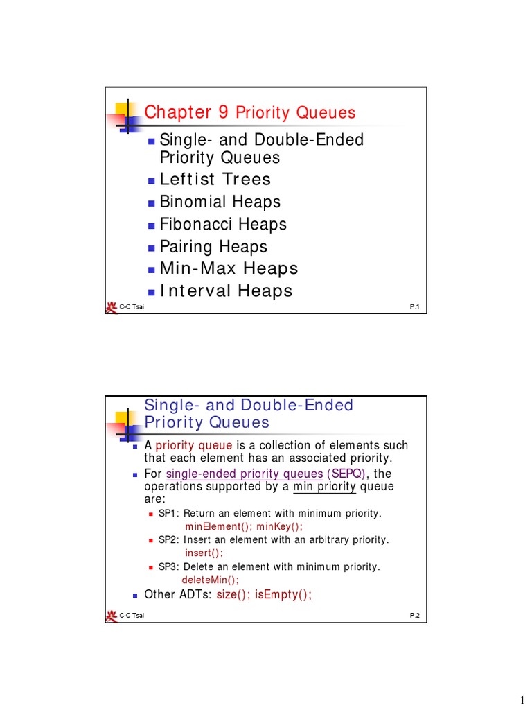 Priority Queue Structures Overview | PDF | Computer Data | Computer ...
