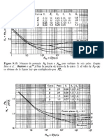 Graficas Para Ejercicios Guia Ps1 Exam Uii Agitadores