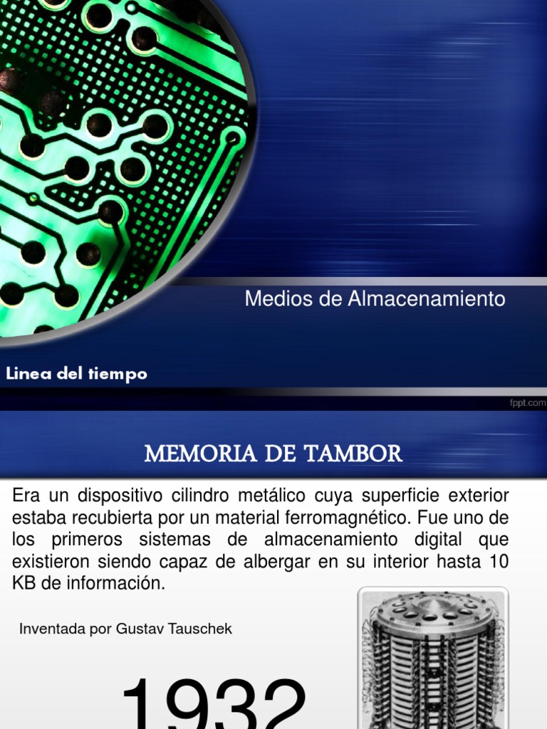 Cronologia de Medios de Almacenamiento