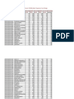 ECE462 RFCD Internals Nov 2014 v01