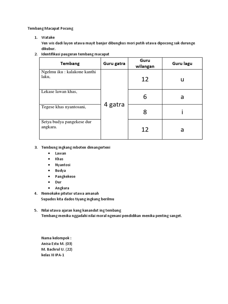 Tembang Macapat Pocung Pdf