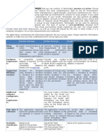 Types of Surveys _WiFi