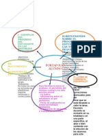 Portafolio Mapa Conceptual