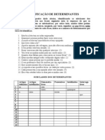 IDENTIFICAÇÃO DE DETERMINANTES