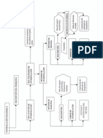 Esquema12_Interpolacion