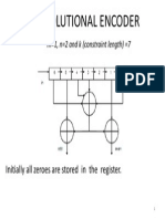 Convolutional Encoder: M 1, N 2 and K (Constraint Length) 7