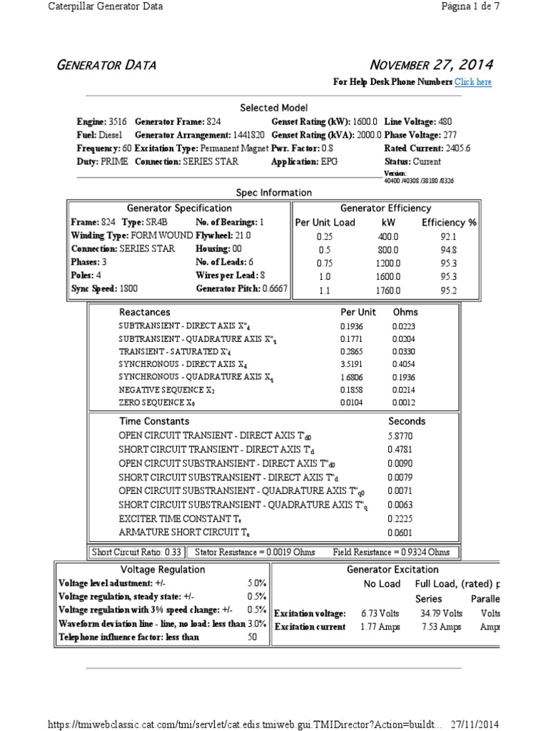 Generator Data 1 Energy Conversion Components