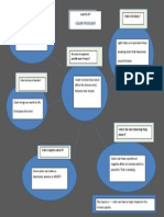 Day Book Entry Bubble Graph