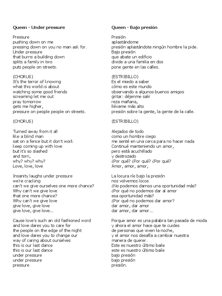 Letra Traducida Under Pressure Queen David Bowie