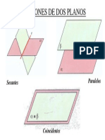 Gràfico de Posiciòn Entre Dos Planos