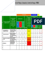 Tabla Evaluacion