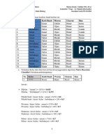 Download perbandingan metode naive bayes dan decision tree pada wekapdf by Ricky Buro SN248939639 doc pdf