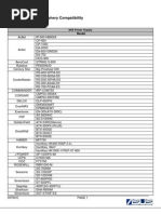 PC Components Case / Psu | PDF | Network Switch | Wireless Lan