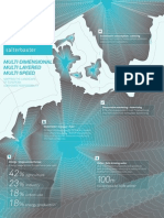 Directions 2009 - Mapping The Landscape of European Corporate Responsibility