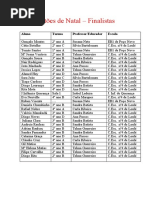 Lista Premiados 2010