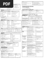 Condensed TLS Outline