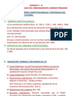 Semana 7c -Estructura Jerarquica Del Ordenamiento Jur Dico Peruano