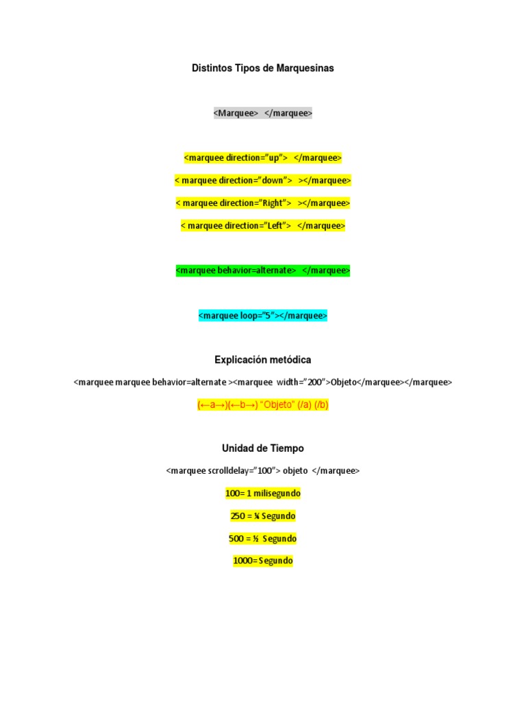 Distintos Tipos De Marquesinas