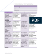 Matriz de Valoracion Portafolio Digital Tefa