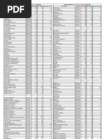 Weight Watchers Fastfood Points - Faltblatt Zum Mitnehmen