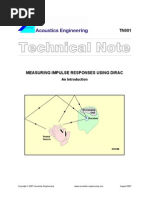 Measuring Impulse Response Using Dirac