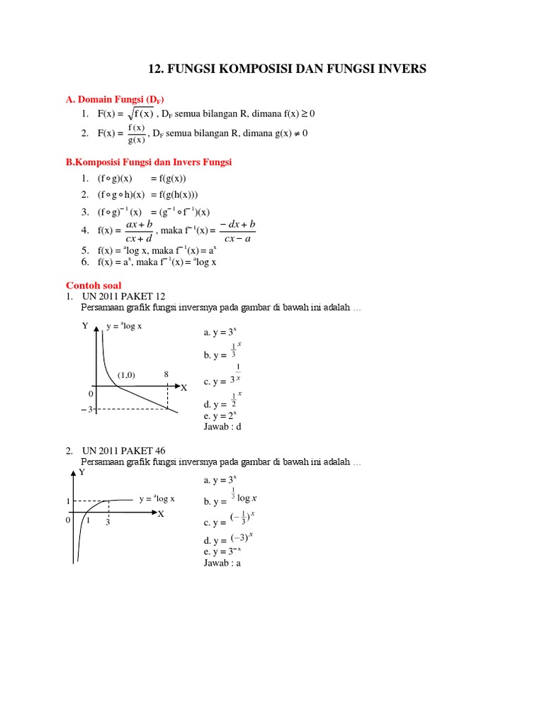 Fungsi Komposisi dan Invers Matematis | PDF | Sains & Matematika | Komputer