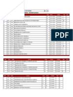 Notas Odontologia