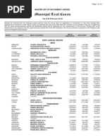 Municipal Trial Courts: Master List of Incumbent Judges