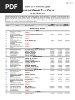 Municipal Circuit Trial Courts: Master List of Incumbent Judges