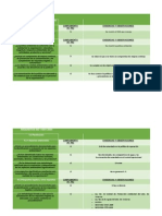 Requisitos Iso 14001