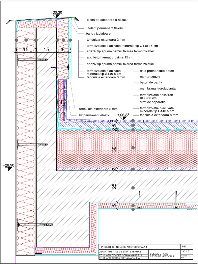 Atic | PDF