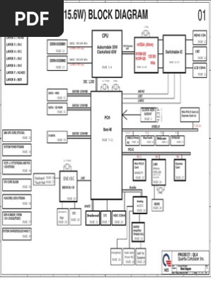 Gigabyte Q1585n Quanta Ql4 Reve