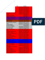 Data Panitia Temu Rektor