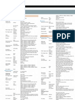 Delay Time Measurement Function Specifications