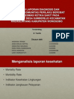 Ppt Simulasi PH Kelompok 7