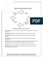 Erformance Anagement Ycle: Self-Appraisal Mid-Year Review of Goals