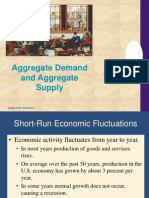 Aggregate Demand and Supply