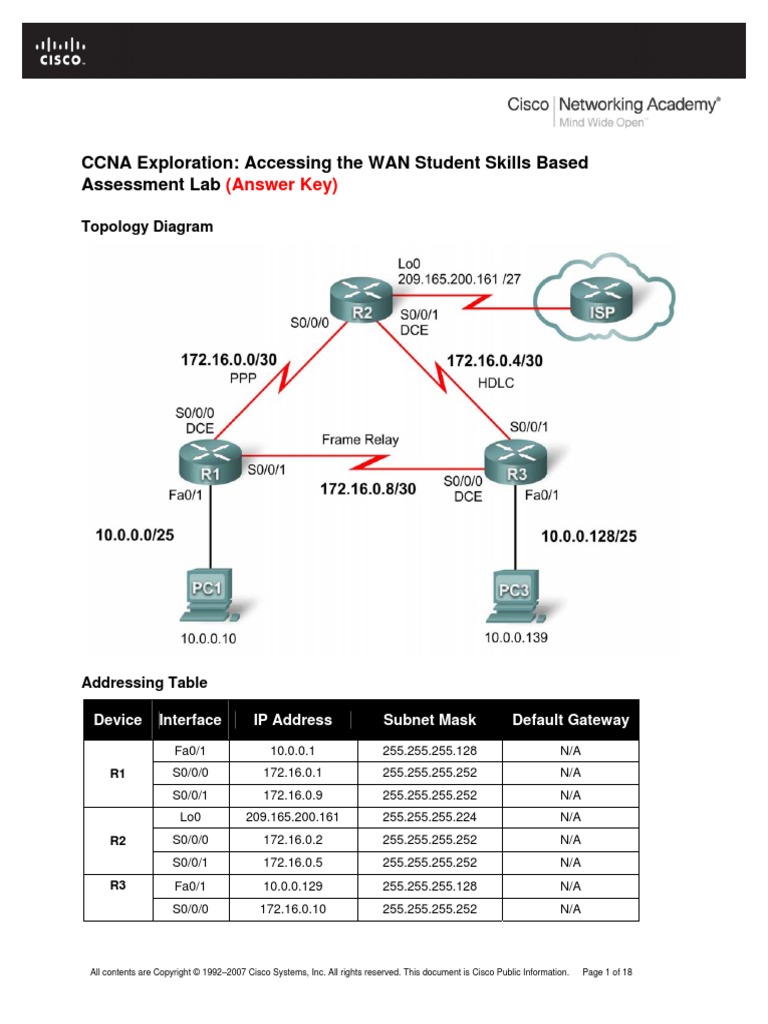 EWAN Student Lab Skills Based Assessment Answer Key | PDF | Ip Address ...