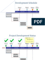 Partner Development Powerpoint Timeline