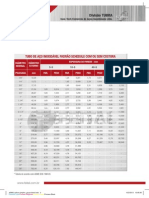 Tubos Aco Inox Padrao Schedule Com Ou Sem Costura PDF