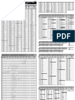 Casio CTK 7000 WK 7500 Keyboard Appendix PDF